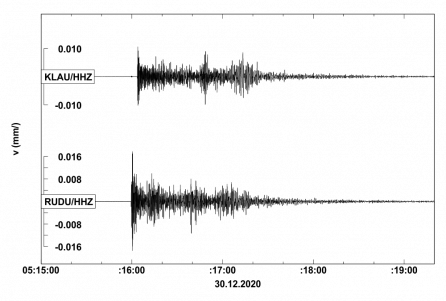 Seismogram