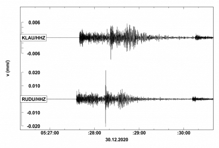 Seismogram