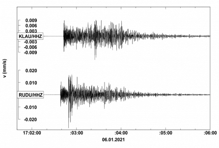 Seismogram