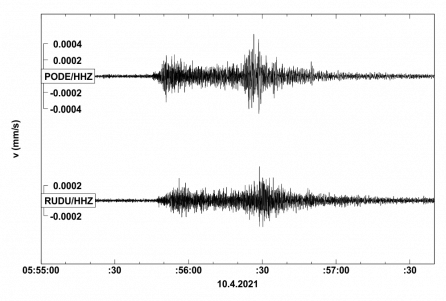 Seismogram