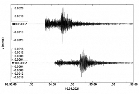 Seismogram