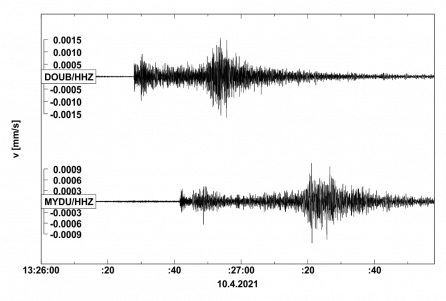 Seismogram