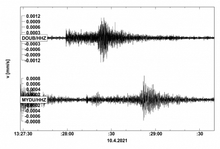 Seismogram