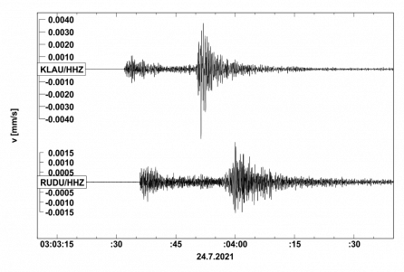 Seismogram