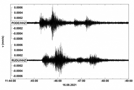 Seismogram