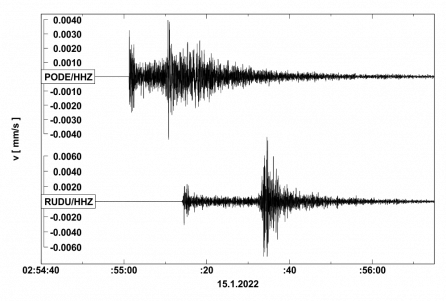 Seismogram