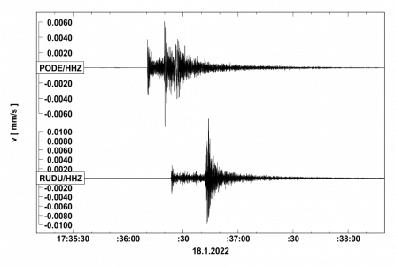 Seismogram