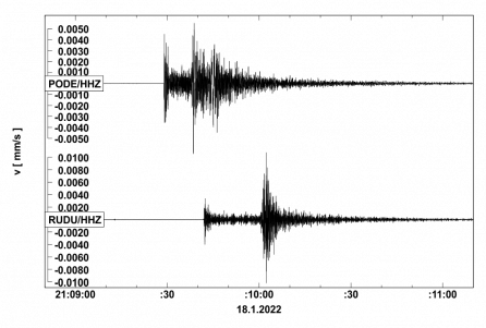 Seismogram