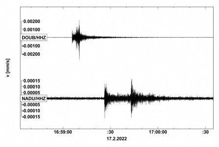 Seismogram