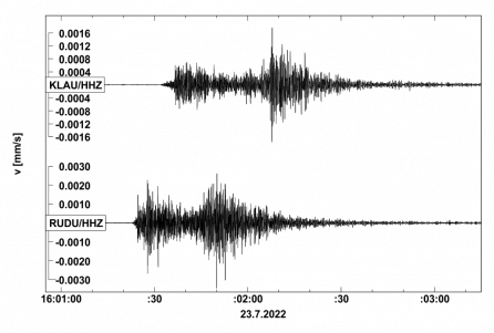Seismogram