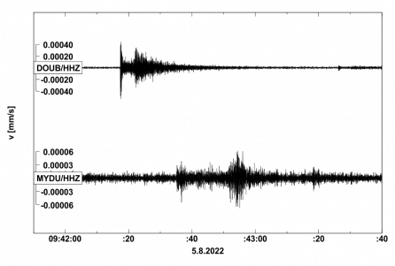 Seismogram