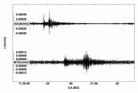 Seismogram
