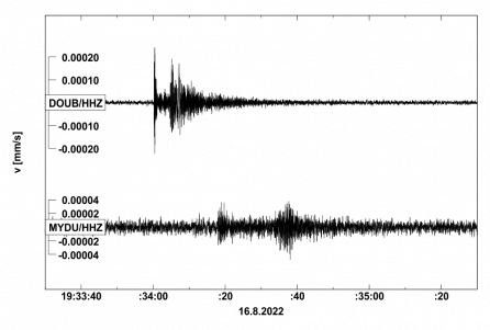 Seismogram