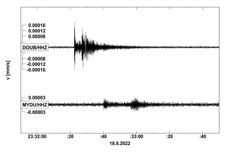 Seismogram