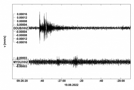 Seismogram