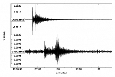 Seismogram