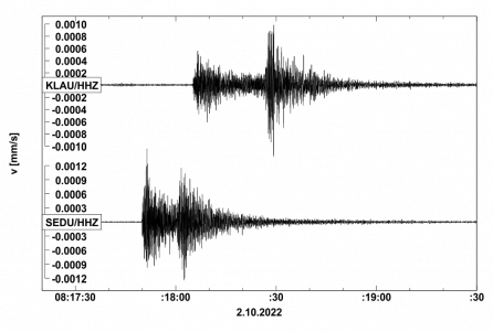 Seismogram