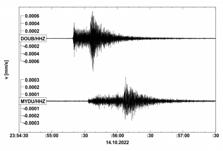 Seismogram