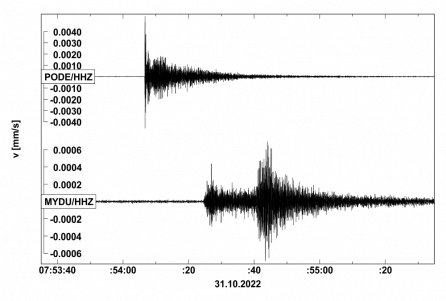 Seismogram