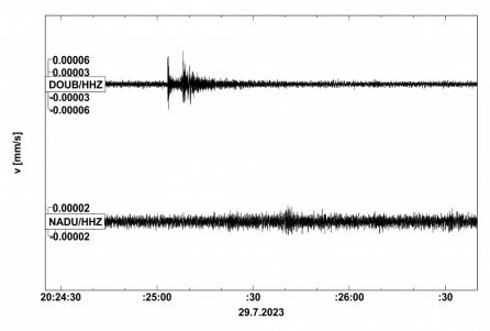 Seismogram
