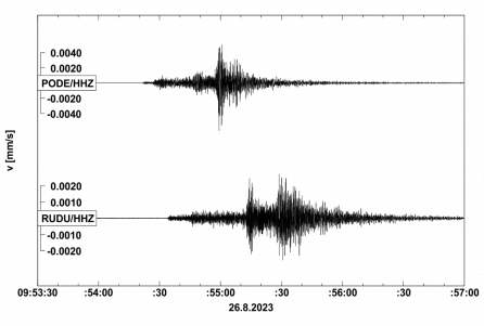 Seismogram