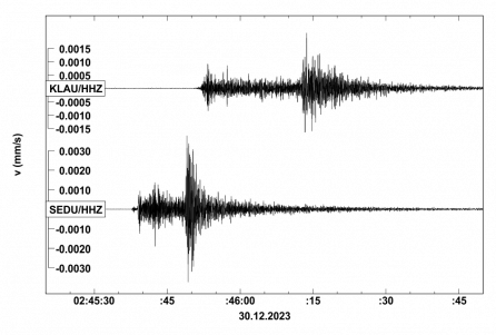 Seismogram