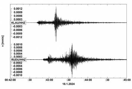 Seismogram