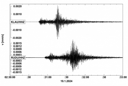 Seismogram