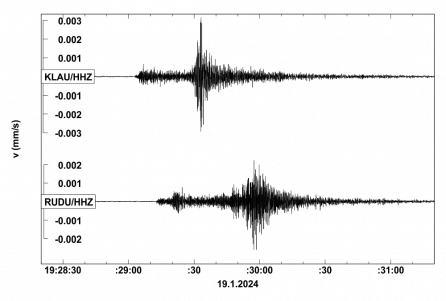 Seismogram