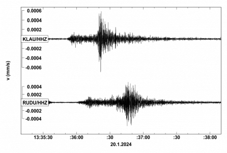 Seismogram