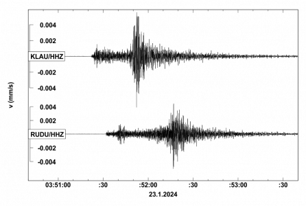 Seismogram