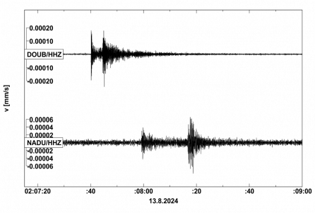 Seismogram