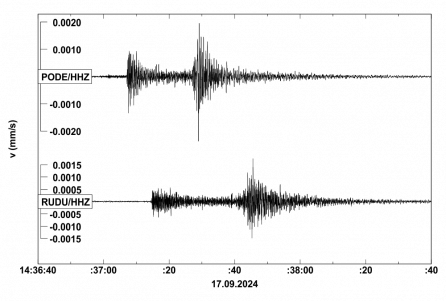 Seismogram