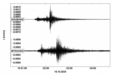 Seismogram