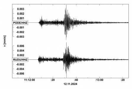 Seismogram