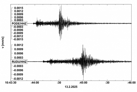 Seismogram