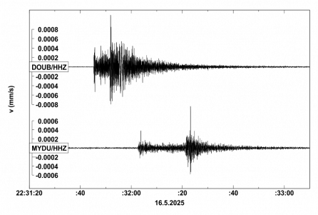 Seismogram