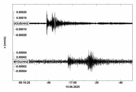 Seismogram